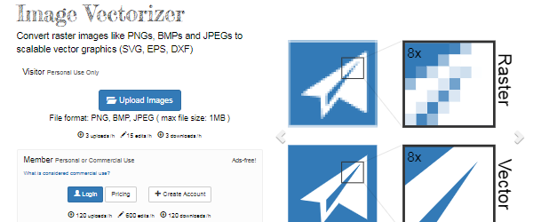 Cómo vectorizar imágenes online con Vectorizer.io