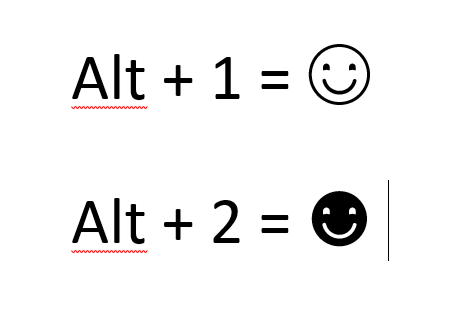 Cómo colocar o poner emojis en el teclado de tu ordenador con código numérico